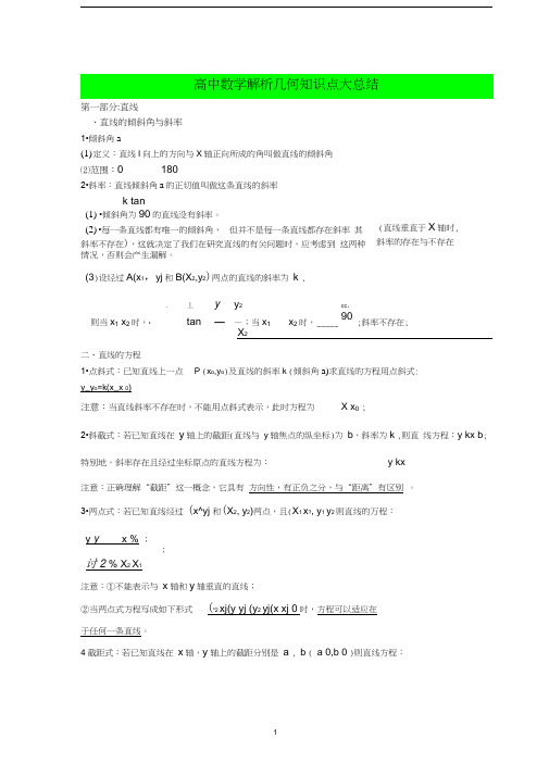 (完整版)高中数学解析几何知识点总结大全