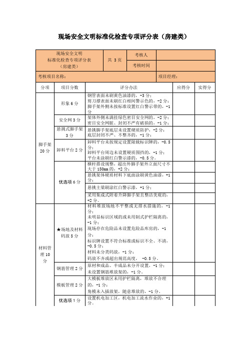 现场安全文明标准化检查专项评分表(房建类)