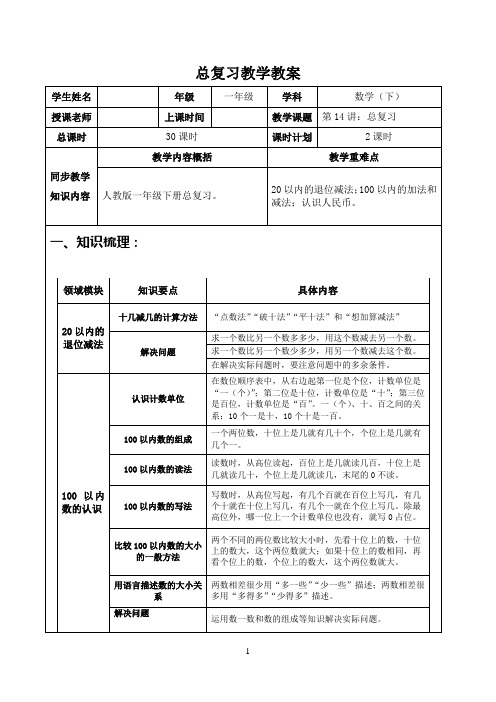 人教版一年级数学下册：总复习教学教案