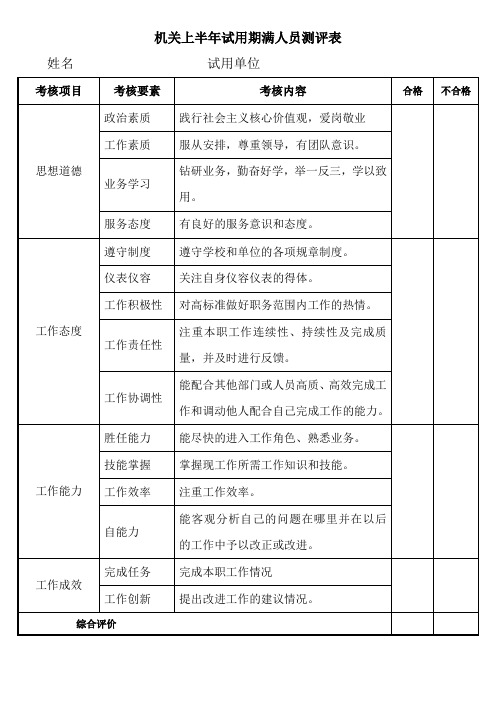 机关上半年试用期满人员测评表