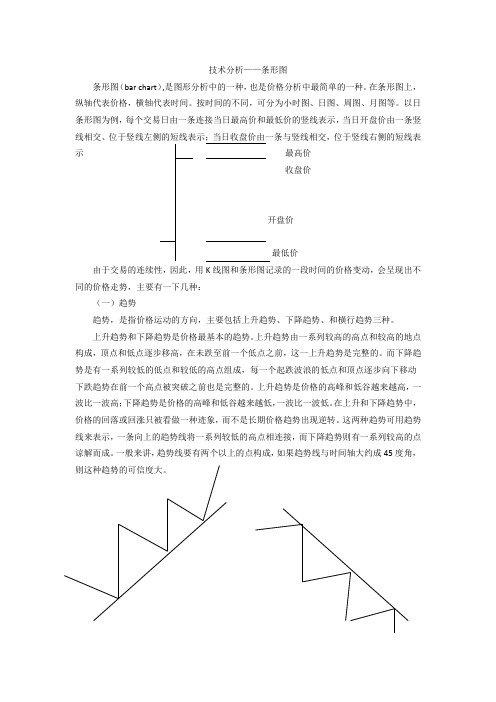 技术分析——条形图