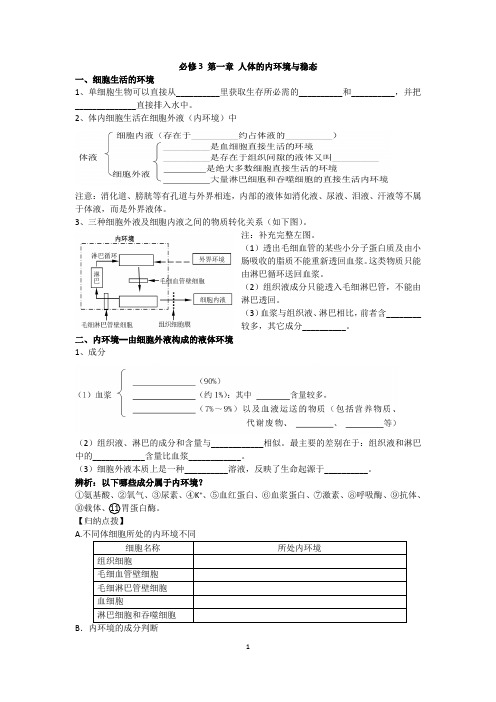 必修3   学业水平考试基础知识清单