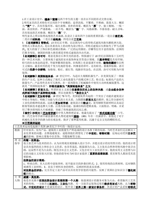 工业设计史知识点2