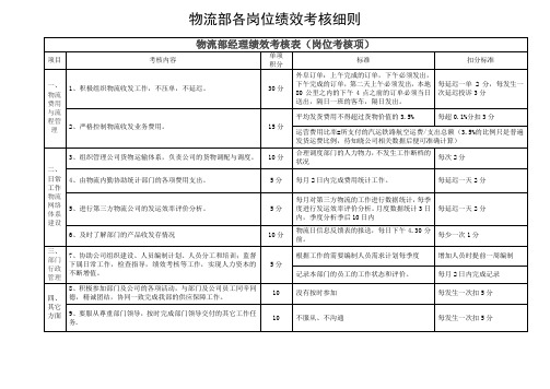 物流部绩效考核细则