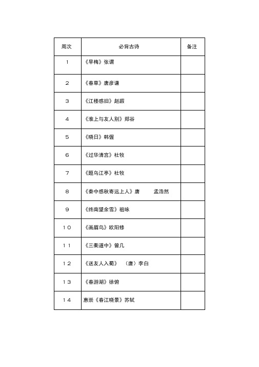 人教版新版四年级下学期必背古诗