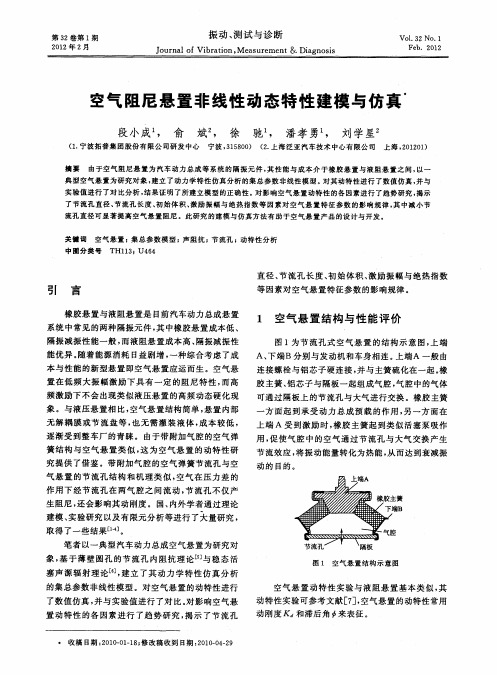 空气阻尼悬置非线性动态特性建模与仿真