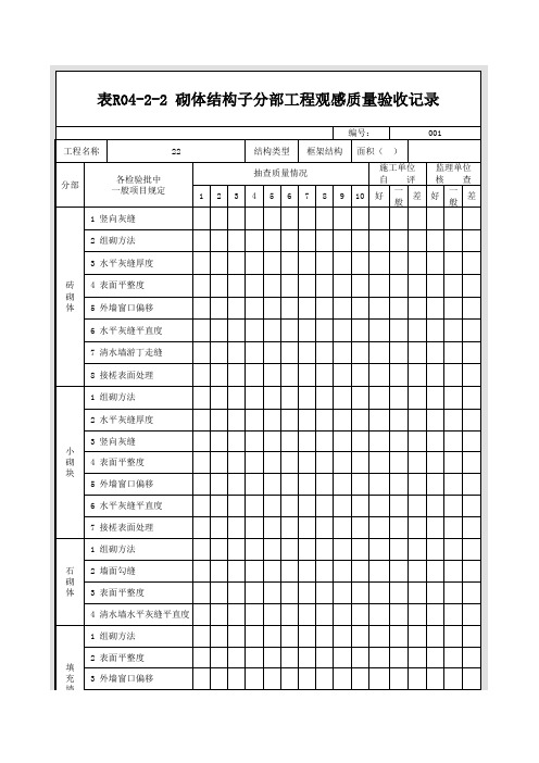 表R04-2-2 砌体结构子分部工程观感质量验收记录