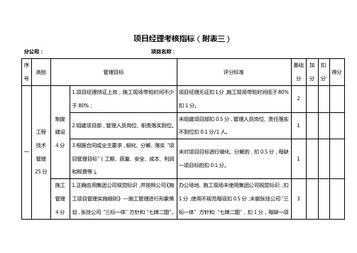 项目经理考核指标(附表三)