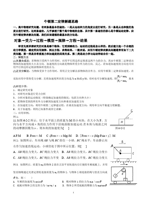 牛顿第二定律解题思路