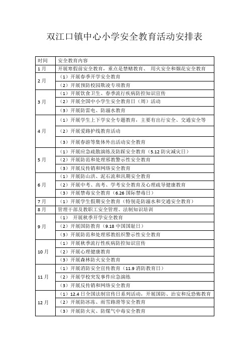 学校(幼儿园)安全教育活动安排表