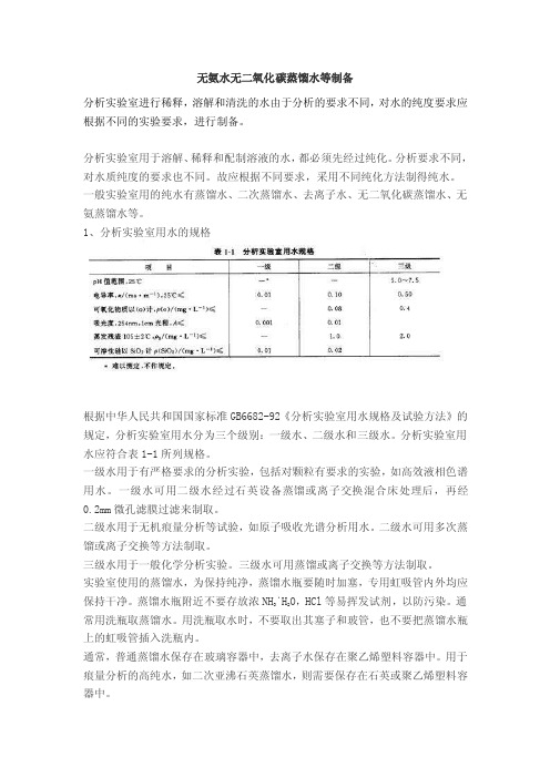 无氨水无二氧化碳蒸馏水等制备