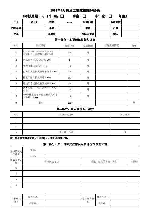 生产技术科员工绩效管理评价表(内含五表)