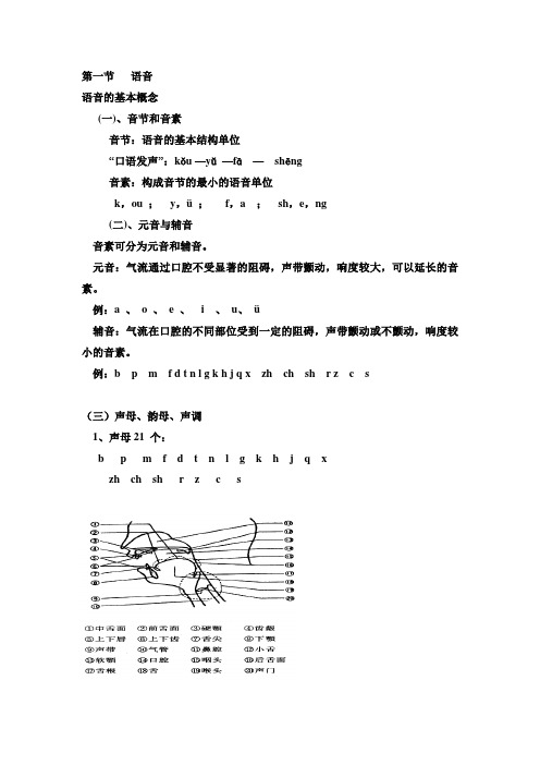 现代汉语基础知识