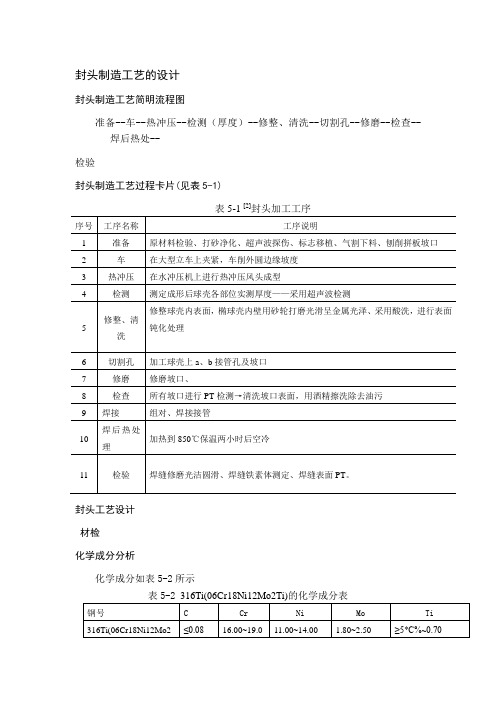 封头制造工艺设计和接管焊接顺序设计及方法设计通用步骤模板