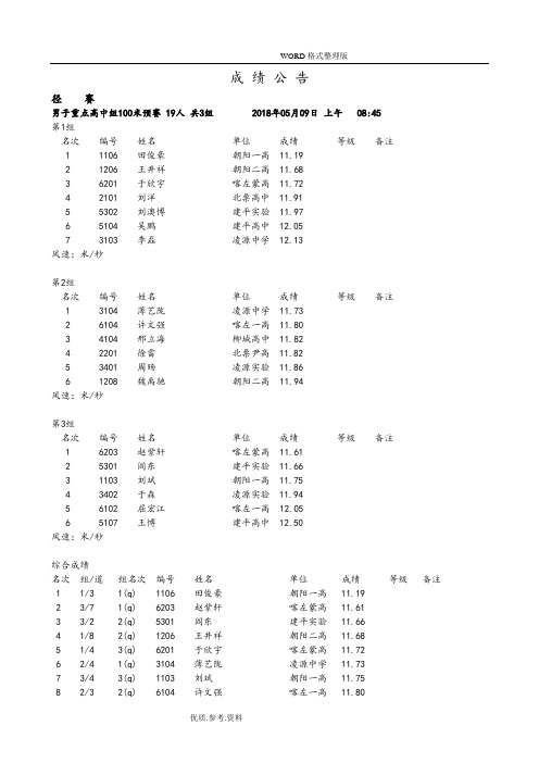 朝阳市2018中学生田径运动会总成绩册