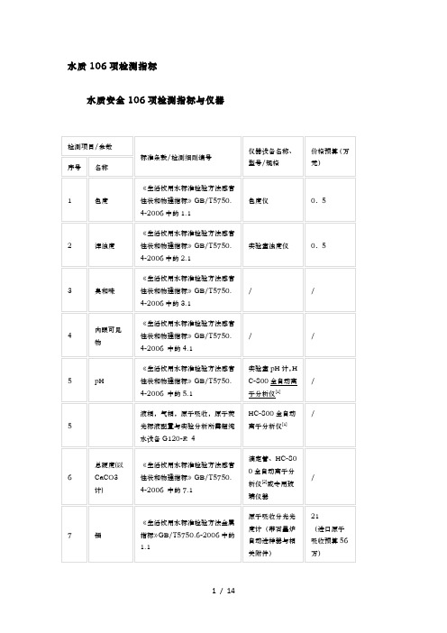 106项水质监测指标