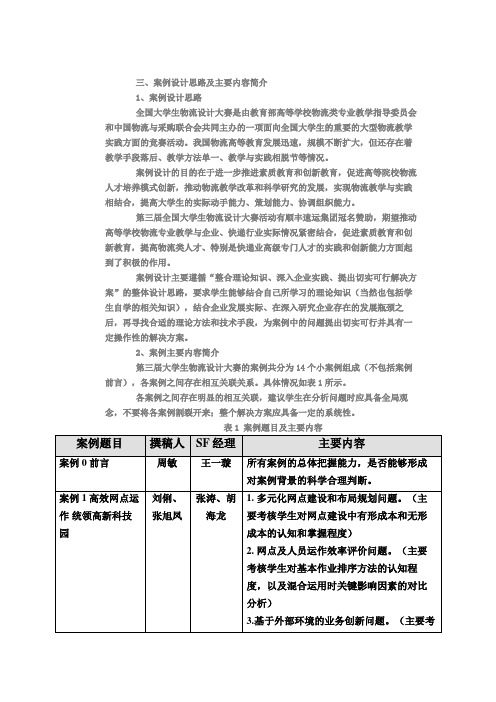 物流设计大赛要求