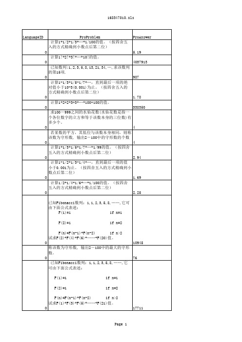 湖南省计算机二级(省二)等级考试程序题题库.xls