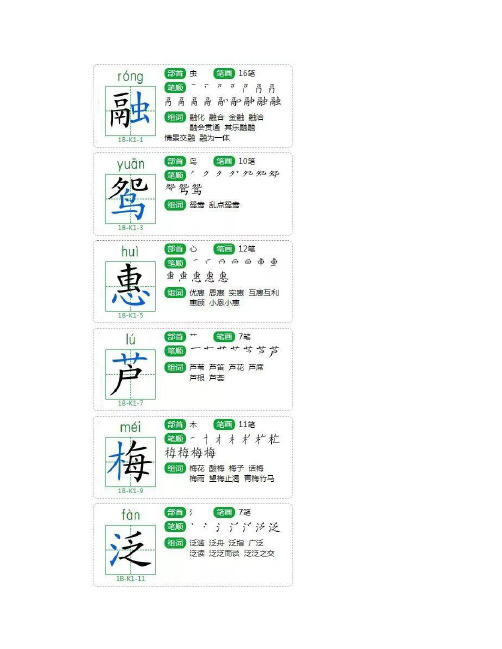 部编三年级语文下册生字卡片：偏旁部首、组词造句、书写指导、全解析片(第一、二单元)