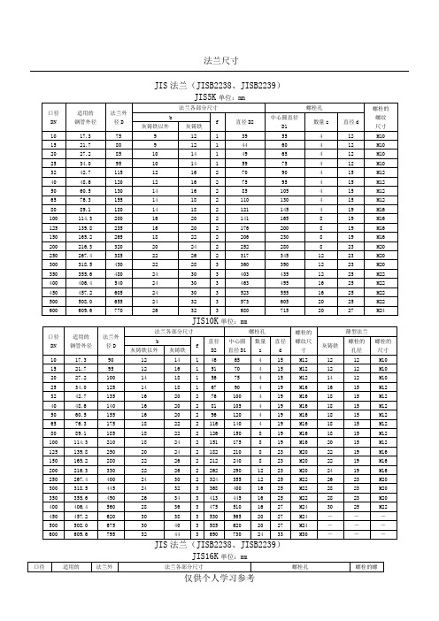 JIS日标法兰尺寸标准