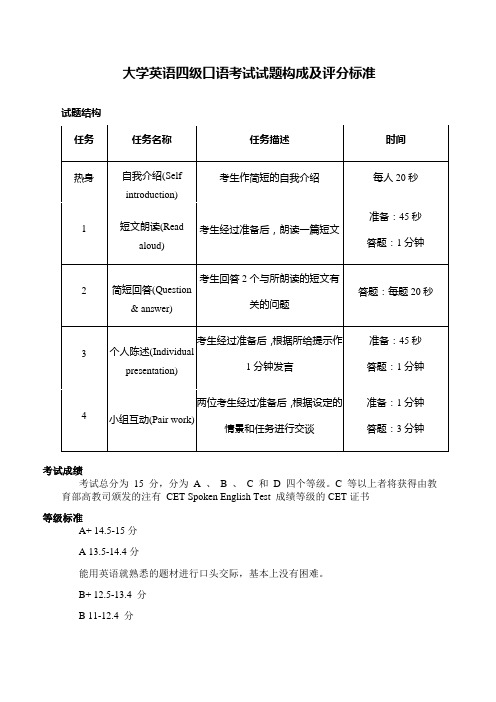 大学英语四级口语考试试题构成及评分标准