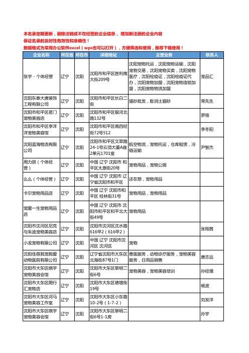 2020新版辽宁省沈阳宠物工商企业公司名录名单黄页联系方式大全54家