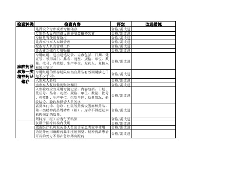 精麻药品检查记录