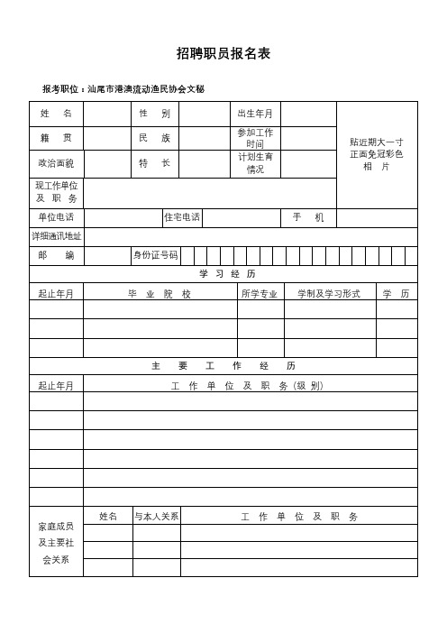 招聘职员报名表【模板】