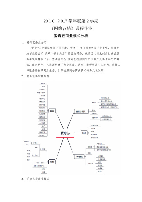 爱奇艺的营销模式分析