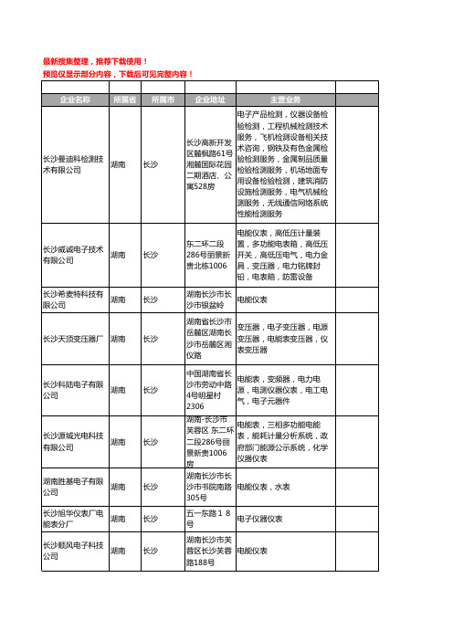 新版湖南省长沙电能仪表工商企业公司商家名录名单联系方式大全31家