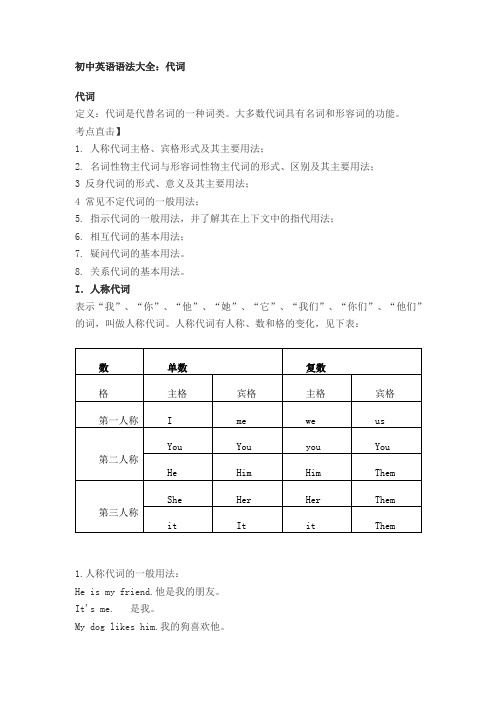 初中英语语法大全-代词