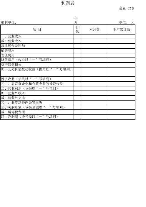 资产负债表、利润表、现金流量表格式(新准则)