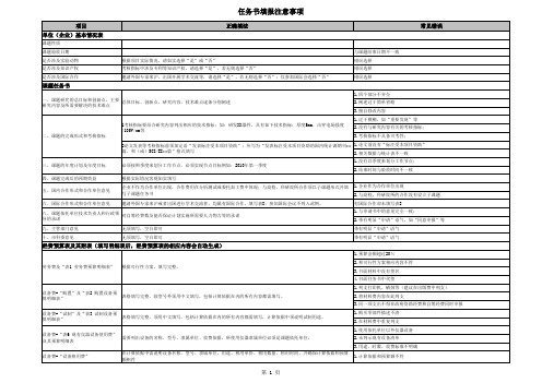 上海市科研计划课题任务书(填表规范).xls