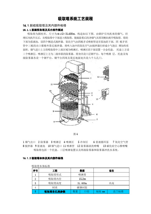 吸收塔系统工艺规程