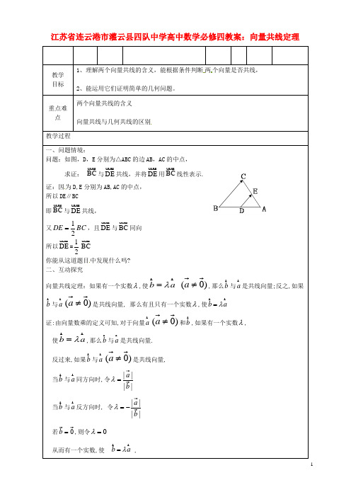 江苏省连云港市灌云县四队中学高中数学 向量共线定理