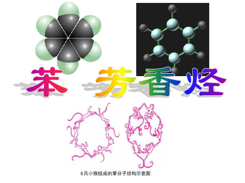 2013高考复习《苯 芳香烃》PPT精品文档28页