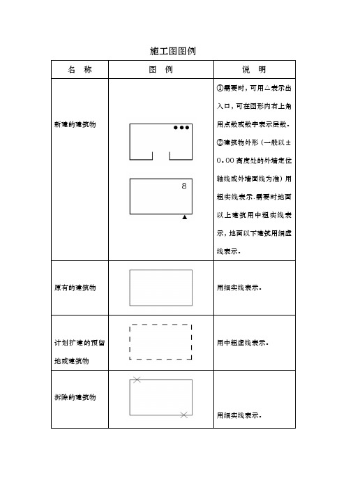 施工图图例【范本模板】