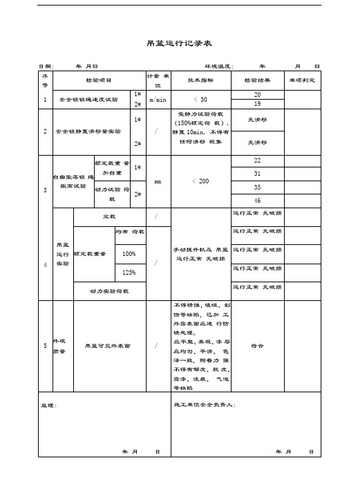 吊篮运行试验记录表