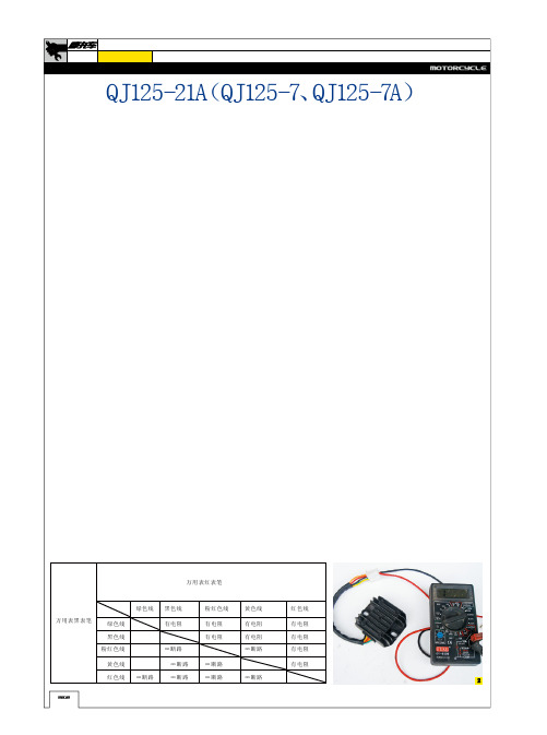 钱江QJ125-21A(QJ125-7、QJ125-7A)电喷摩托车电气系统结构与故障检修