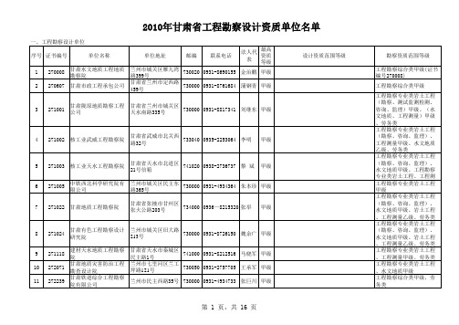 甘肃省工程勘察设计资质单位名单(2010-7-8)