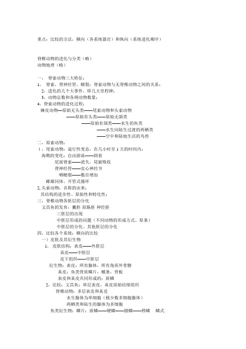 脊椎动物学重点——程红编