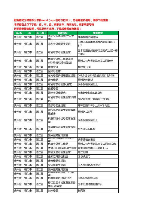 2020新版贵州省铜仁市德江县月子服务工商企业公司商家名录名单黄页联系号码地址大全30家