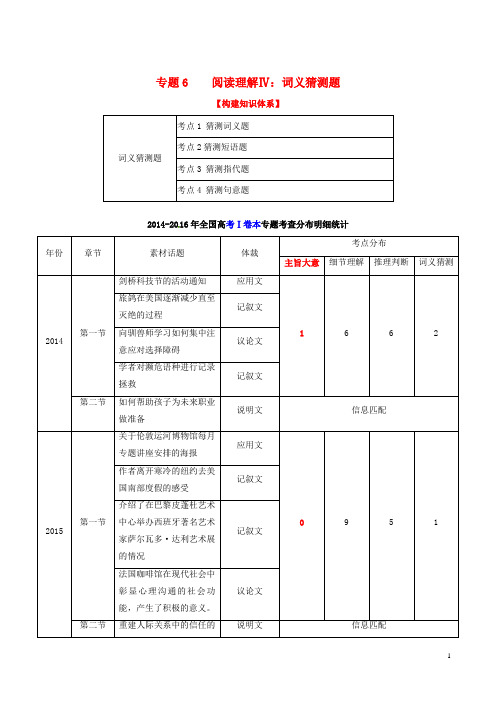 高考英语二轮复习专题06阅读理解Ⅳ:词义猜测题(讲)(含解析)