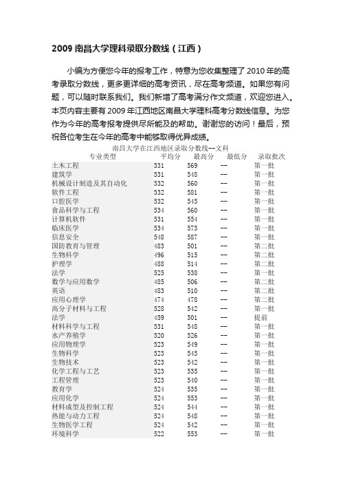 2009南昌大学理科录取分数线（江西）