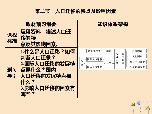 2020高中地理第一章人口分布迁移与合理容量第二节人口迁移的特点及影响因素课件中图版必修第二册