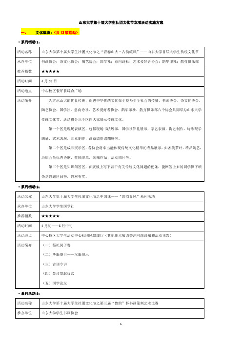 山东大学第十届大学生社团文化节立项活动实施方案