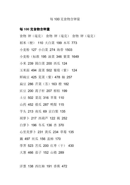 每100克食物含钾量