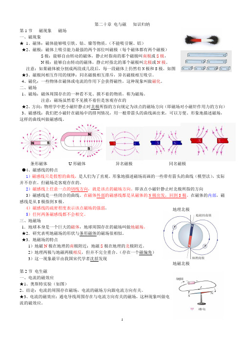 新人教版物理第二十章 电与磁 知识点归纳