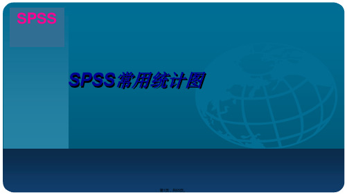 SPSS常用统计图