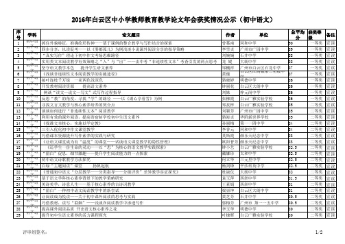 (初中语文)2016论文年会获奖情况